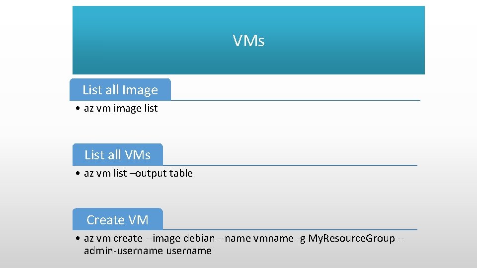 VMs List all Image • az vm image list List all VMs • az VMs List all Image • az vm image list List all VMs • az