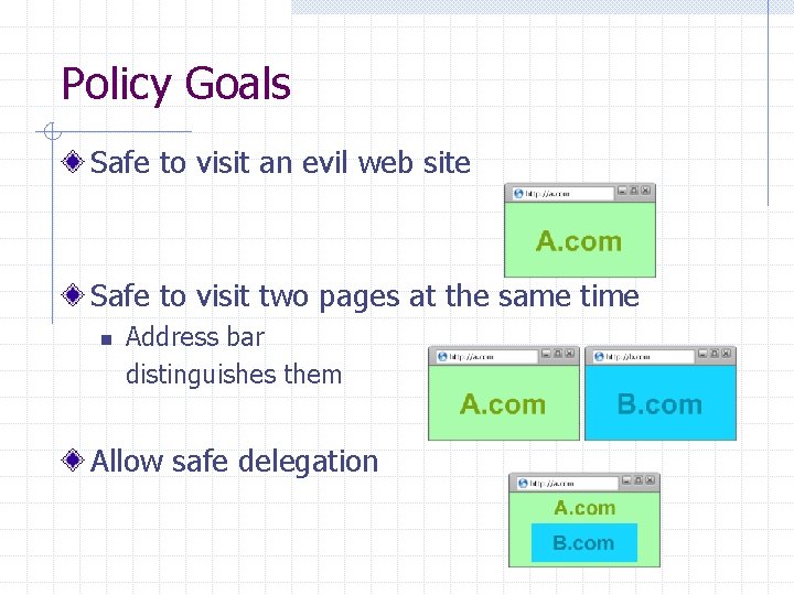 Policy Goals Safe to visit an evil web site Safe to visit two pages