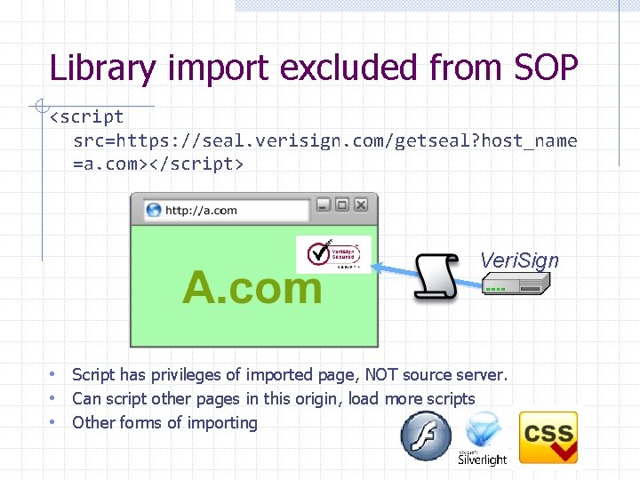 Library import excluded from SOP <script src=https: //seal. verisign. com/getseal? host_name =a. com></script> Veri.