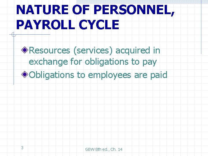 NATURE OF PERSONNEL, PAYROLL CYCLE Resources (services) acquired in exchange for obligations to pay