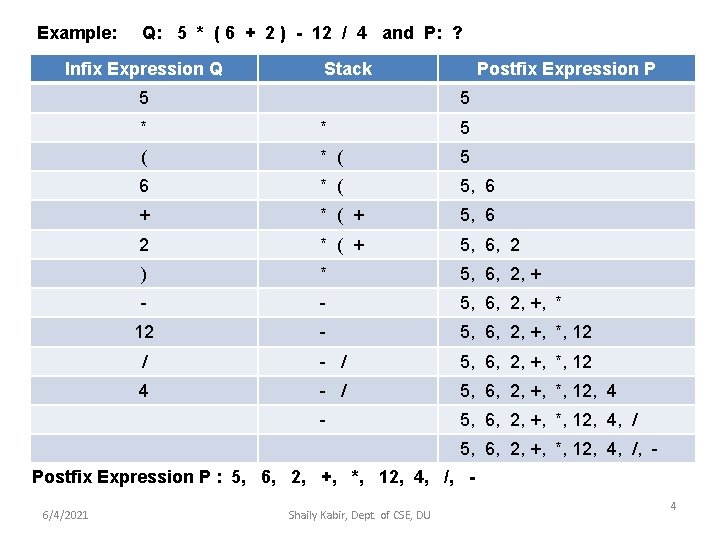 Example: Q: 5 * ( 6 + 2 ) - 12 / 4 and