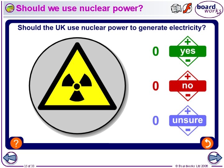 Should we use nuclear power? 15 of 33 © Boardworks Ltd 2006 
