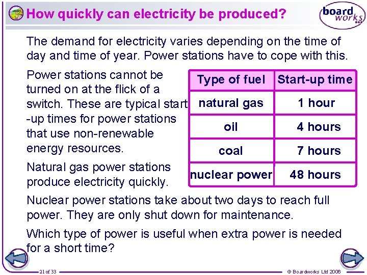 How quickly can electricity be produced? The demand for electricity varies depending on the