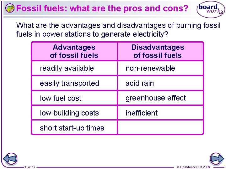 Fossil fuels: what are the pros and cons? What are the advantages and disadvantages