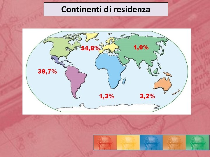 Continenti di residenza 54, 8% 1, 0% 39, 7% 1, 3% 3, 2% 