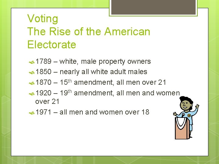 Voting The Rise of the American Electorate 1789 – white, male property owners 1850