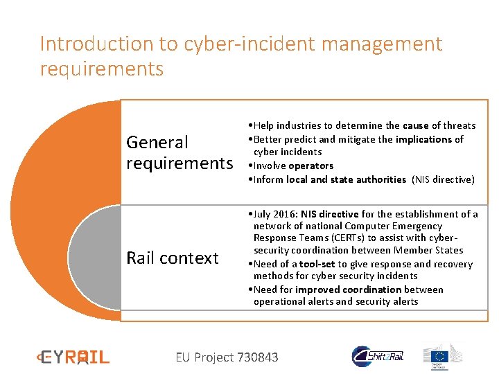 Introduction to cyber-incident management requirements General requirements • Help industries to determine the cause