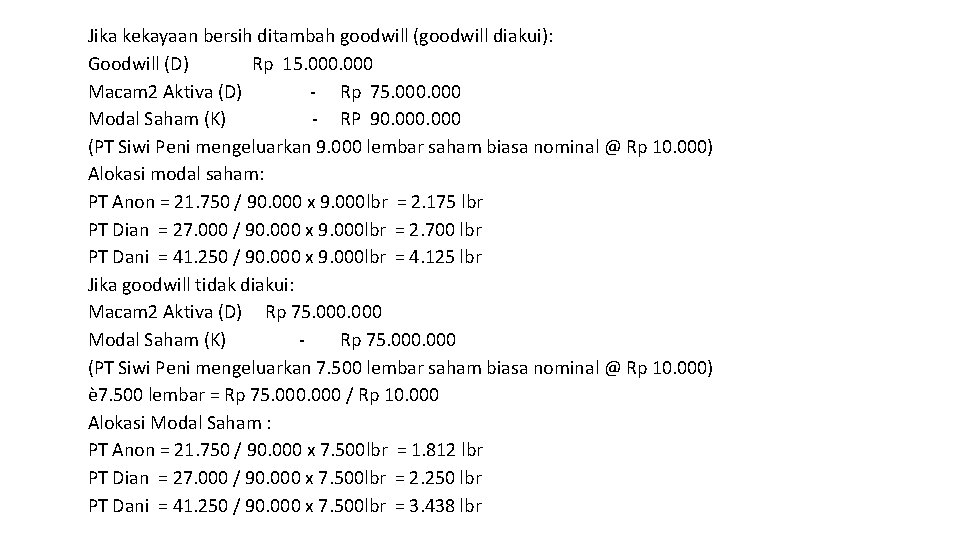 Jika kekayaan bersih ditambah goodwill (goodwill diakui): Goodwill (D) Rp 15. 000 Macam 2