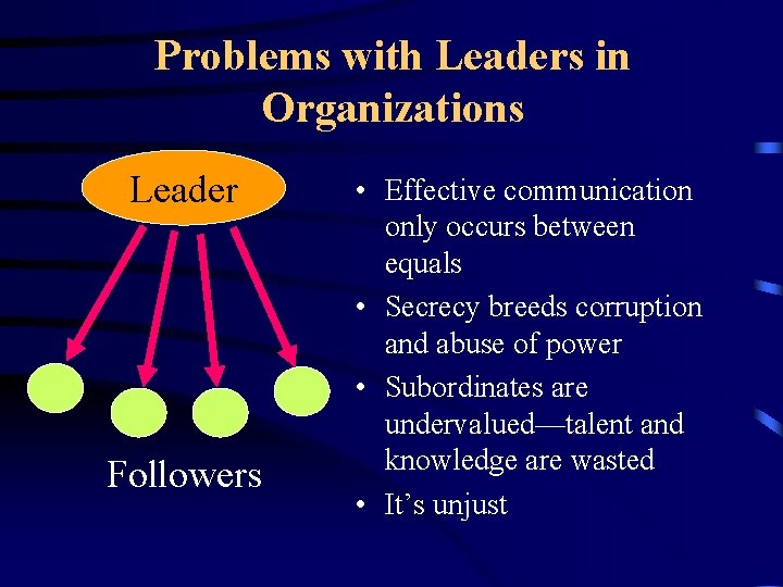 Problems with Leaders in Organizations Leader Followers • Effective communication only occurs between equals