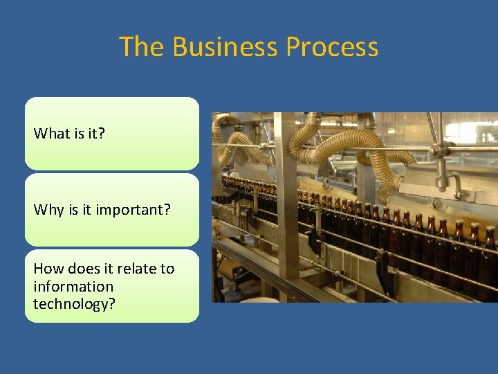 The Business Process What is it? Why is it important? How does it relate