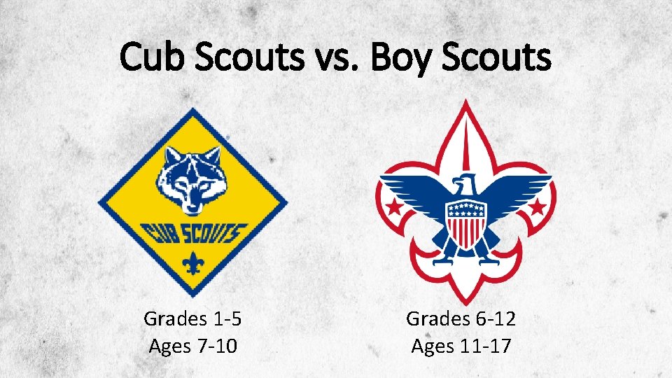 Cub Scouts vs. Boy Scouts Grades 1 -5 Ages 7 -10 Grades 6 -12