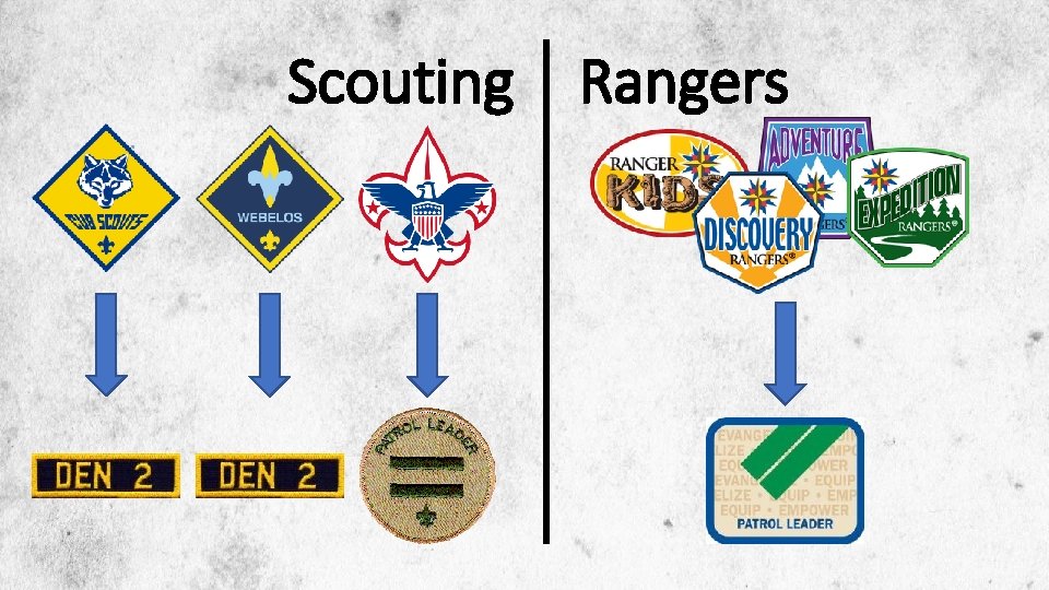 Scouting Rangers 