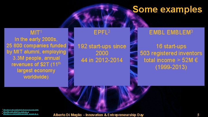 Some examples MIT 1 In the early 2000 s, 25 800 companies funded by