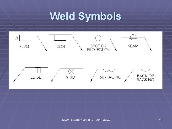 Weld Symbols © 2009 Technology Education Resources, LLC 11 