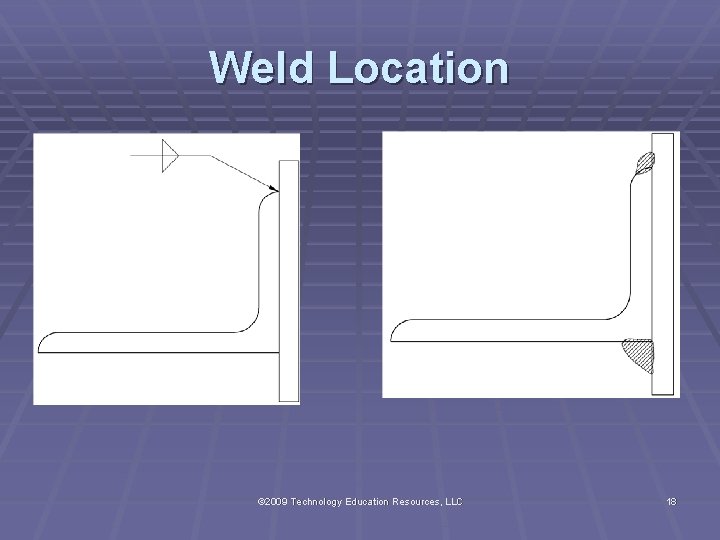 Weld Location © 2009 Technology Education Resources, LLC 18 