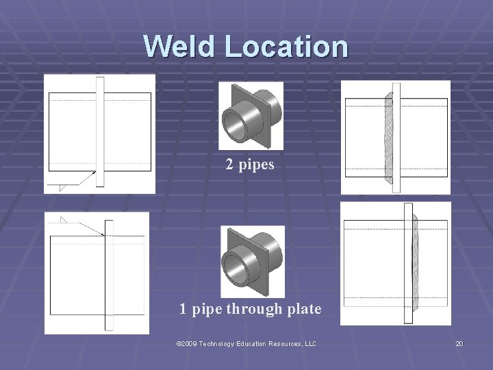 Weld Location 2 pipes 1 pipe through plate © 2009 Technology Education Resources, LLC