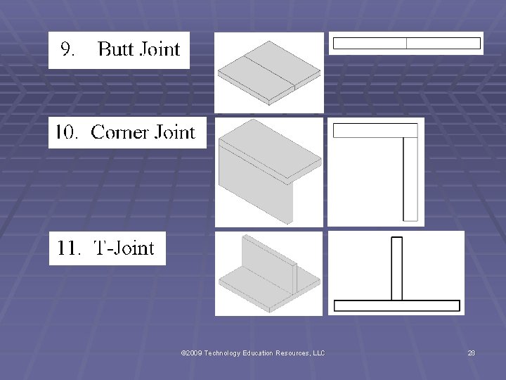 © 2009 Technology Education Resources, LLC 28 