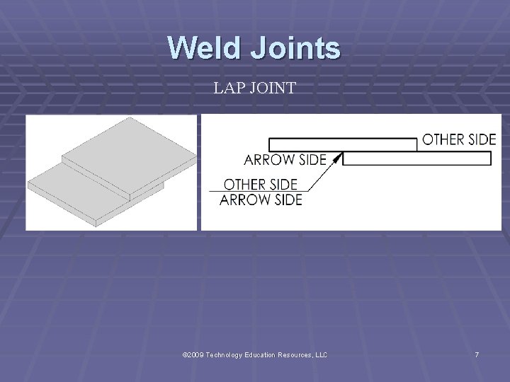 Weld Joints LAP JOINT © 2009 Technology Education Resources, LLC 7 