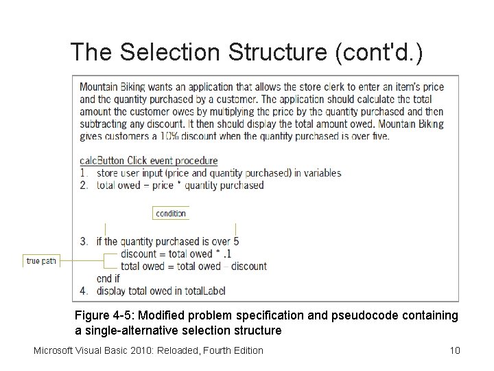 The Selection Structure (cont'd. ) Figure 4 -5: Modified problem specification and pseudocode containing