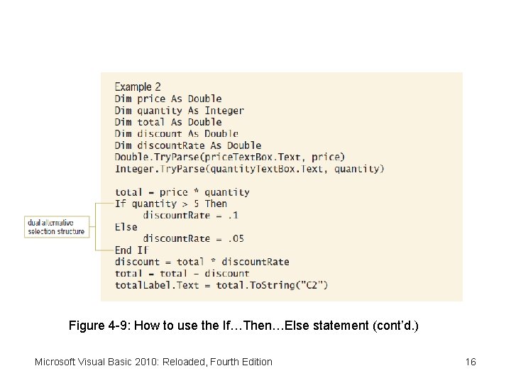 Figure 4 -9: How to use the If…Then…Else statement (cont’d. ) Microsoft Visual Basic