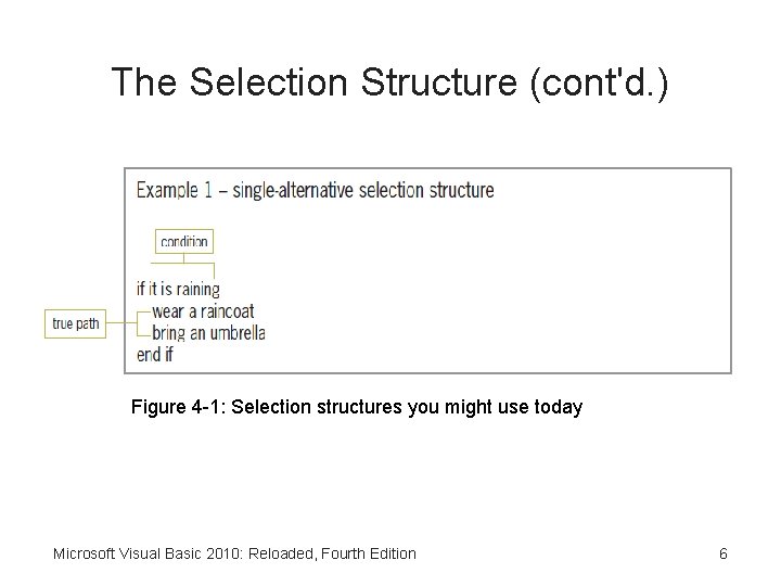 The Selection Structure (cont'd. ) Figure 4 -1: Selection structures you might use today