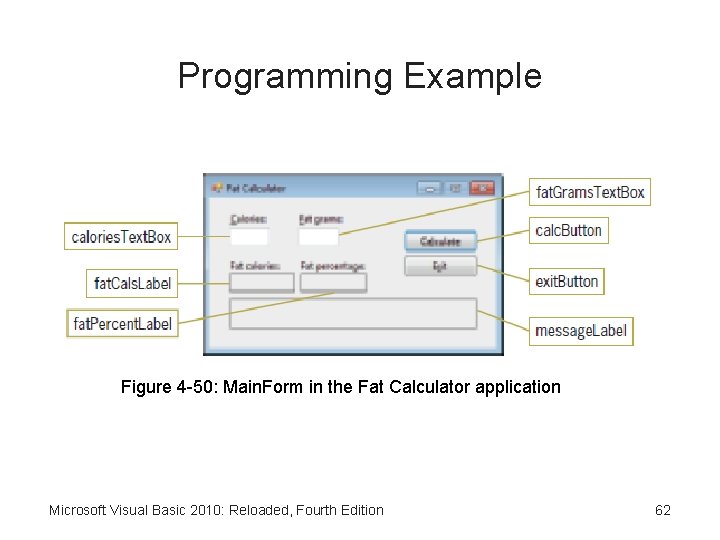 Programming Example Figure 4 -50: Main. Form in the Fat Calculator application Microsoft Visual