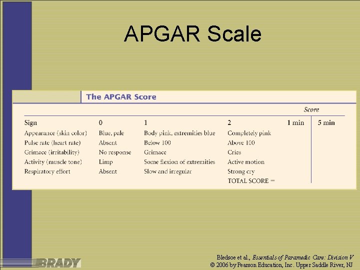 APGAR Scale Bledsoe et al. , Essentials of Paramedic Care: Division V © 2006