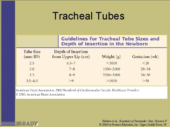 Tracheal Tubes Bledsoe et al. , Essentials of Paramedic Care: Division V © 2006