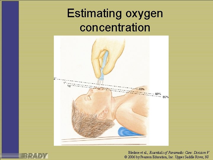 Estimating oxygen concentration Bledsoe et al. , Essentials of Paramedic Care: Division V ©