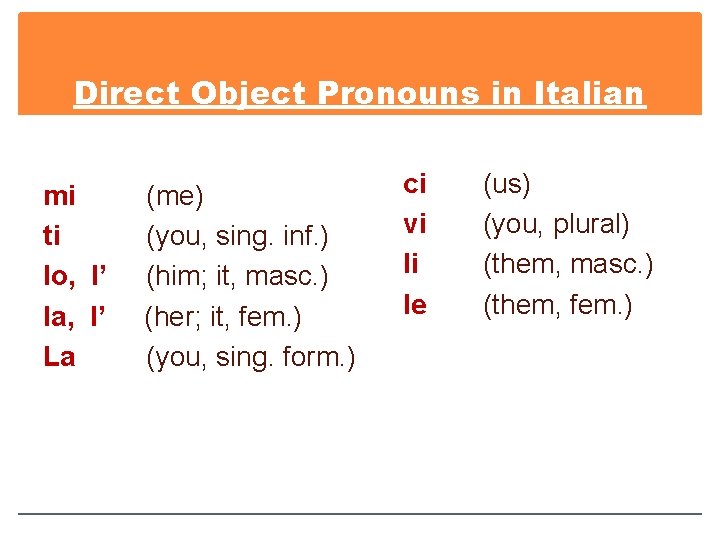Direct Object Pronouns in Italian mi ti lo, l’ la, l’ La (me) (you,