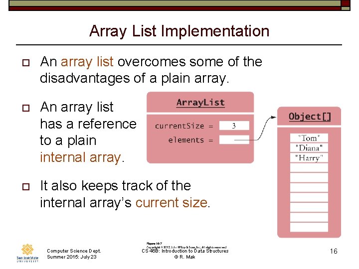 Array List Implementation o An array list overcomes some of the disadvantages of a