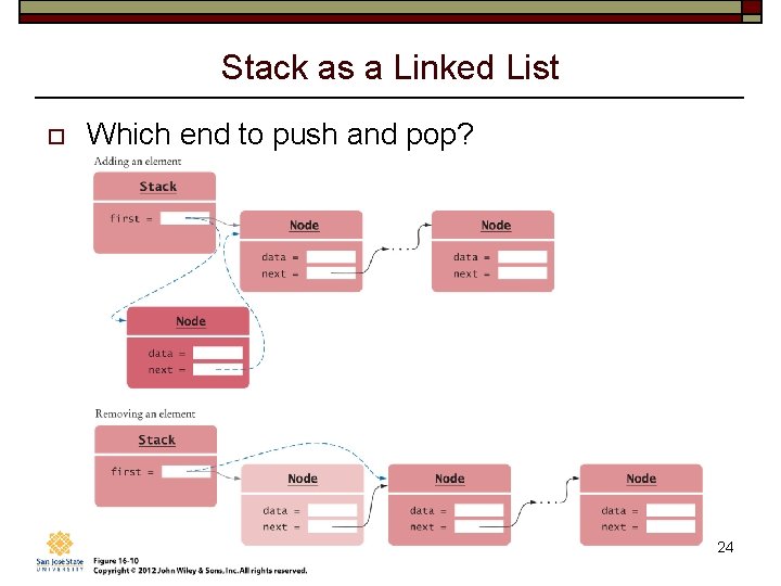Stack as a Linked List o Which end to push and pop? Computer Science