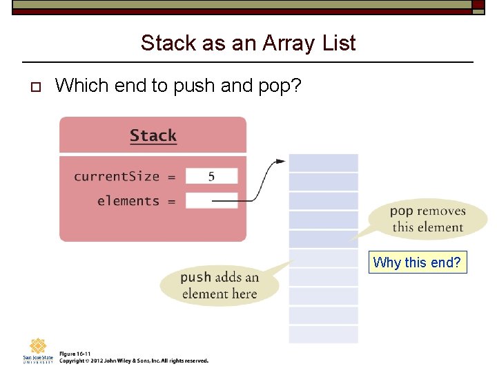 Stack as an Array List o Which end to push and pop? Why this