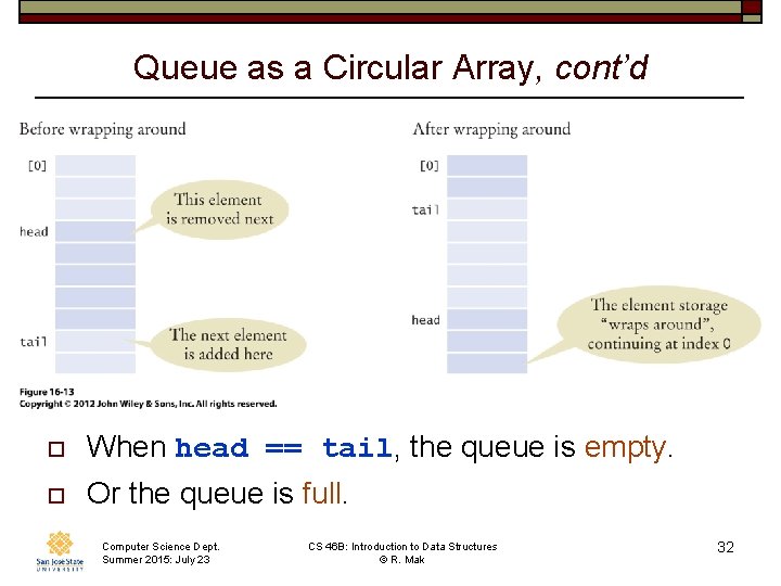 Queue as a Circular Array, cont’d o When head == tail, the queue is