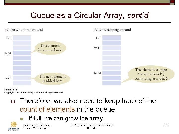 Queue as a Circular Array, cont’d o Therefore, we also need to keep track