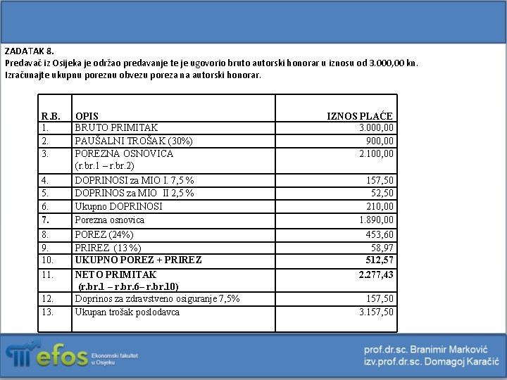 ZADATAK 8. Predavač iz Osijeka je održao predavanje te je ugovorio bruto autorski honorar