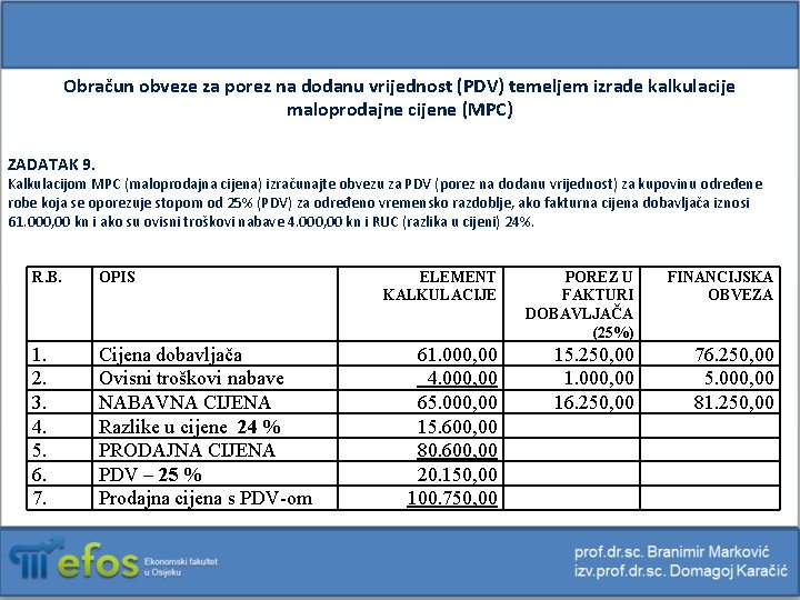 Obračun obveze za porez na dodanu vrijednost (PDV) temeljem izrade kalkulacije maloprodajne cijene (MPC)