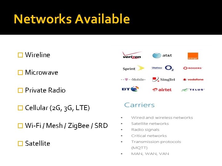 Networks Available � Wireline � Microwave � Private Radio � Cellular (2 G, 3