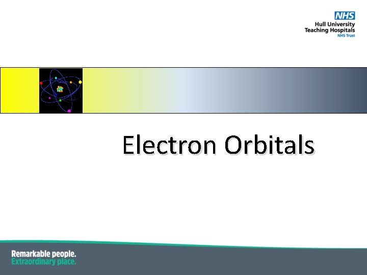 Electron Orbitals 