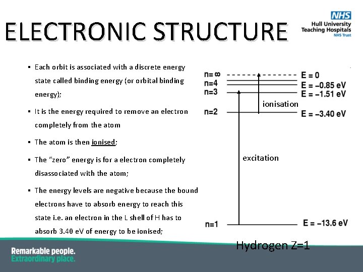 ELECTRONIC STRUCTURE § Each orbit is associated with a discrete energy state called binding