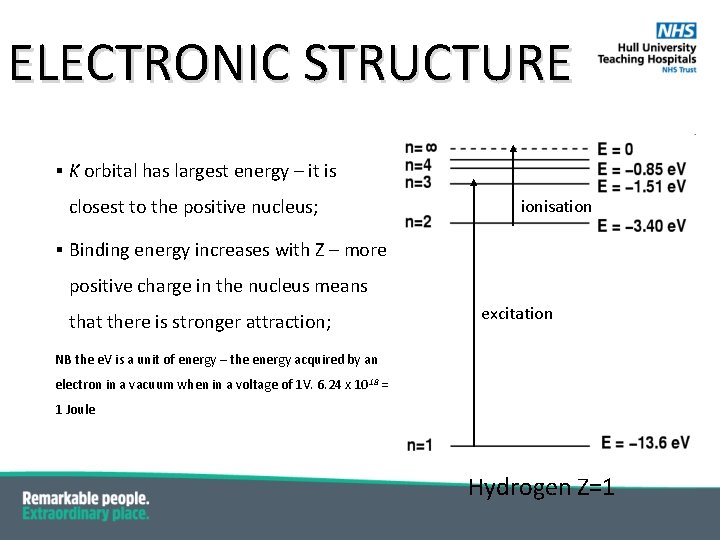 ELECTRONIC STRUCTURE § K orbital has largest energy – it is closest to the