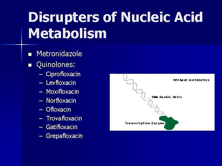 Disrupters of Nucleic Acid Metabolism n n Metronidazole Quinolones: – – – – Ciprofloxacin