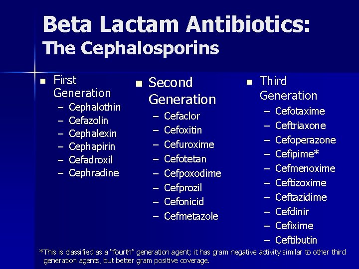 Beta Lactam Antibiotics: The Cephalosporins n First Generation – – – Cephalothin Cefazolin Cephalexin