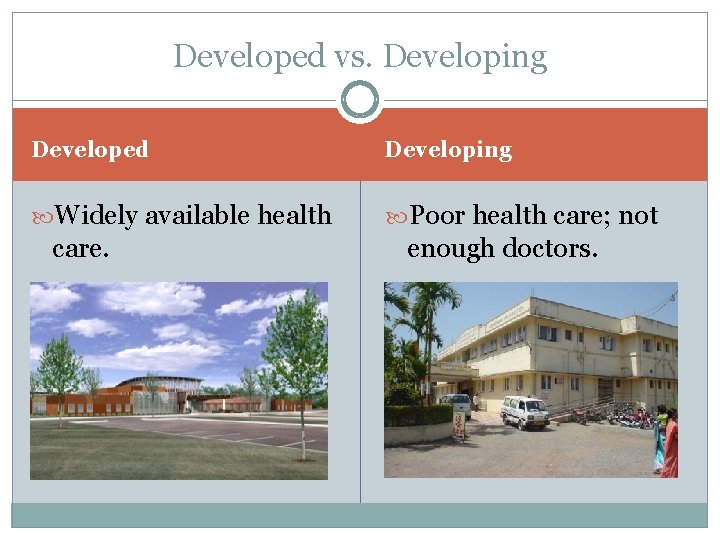 Developed vs. Developing Developed Developing Widely available health Poor health care; not care. enough