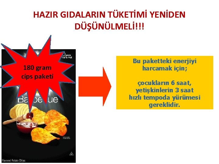 HAZIR GIDALARIN TÜKETİMİ YENİDEN DÜŞÜNÜLMELİ!!! 180 gram cips paketi Bu paketteki enerjiyi harcamak için;