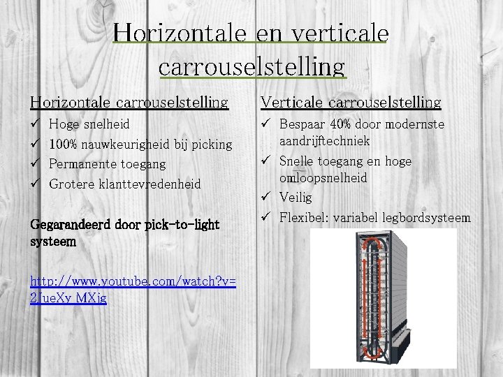 Horizontale en verticale carrouselstelling Horizontale carrouselstelling Verticale carrouselstelling ü ü ü Bespaar 40% door