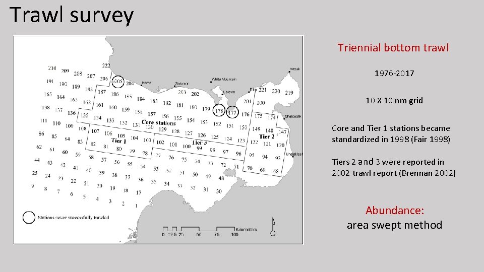 Trawl survey Triennial bottom trawl 1976 -2017 10 X 10 nm grid Core and