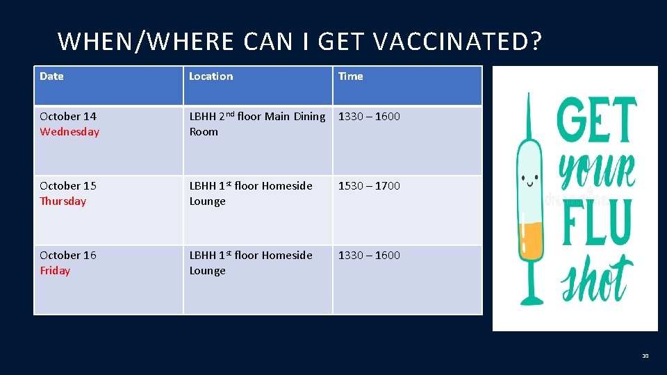 WHEN/WHERE CAN I GET VACCINATED? Date Location Time October 14 Wednesday LBHH 2 nd
