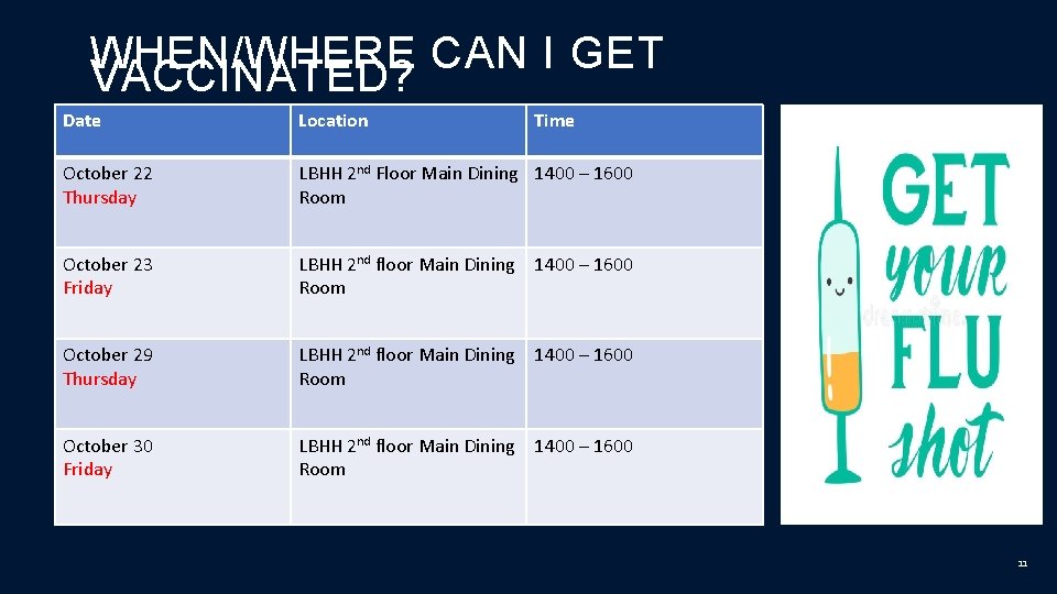 WHEN/WHERE CAN I GET VACCINATED? Date Location Time October 22 Thursday LBHH 2 nd