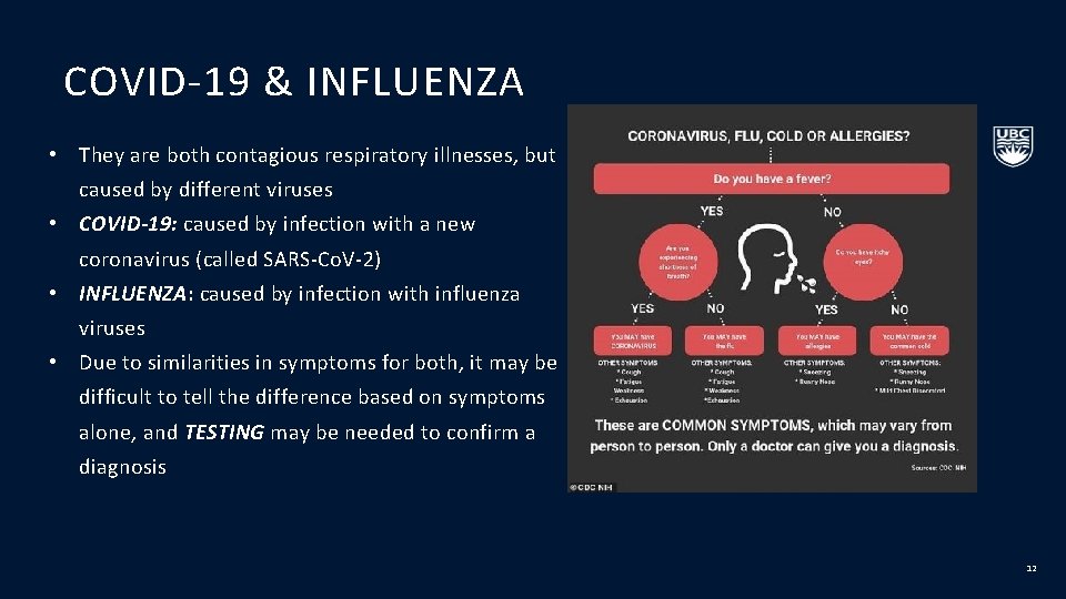 COVID-19 & INFLUENZA • They are both contagious respiratory illnesses, but caused by different